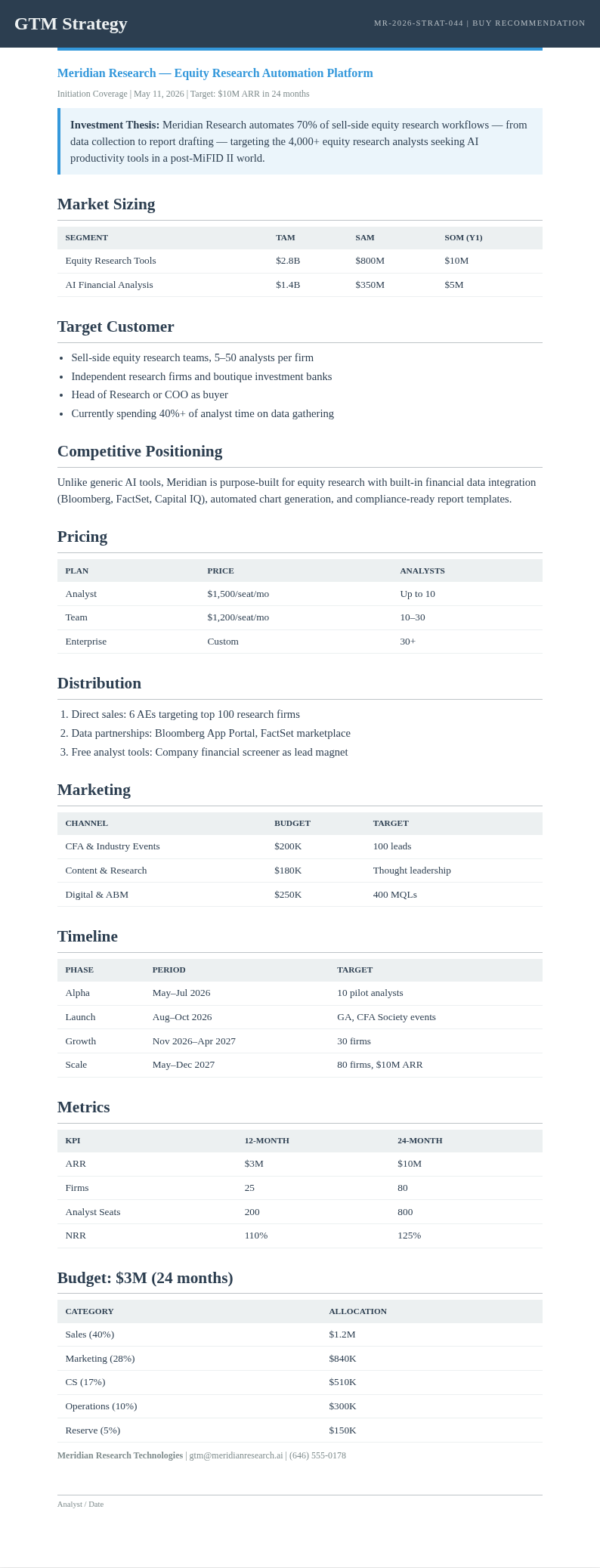 Investment research GTM Strategy